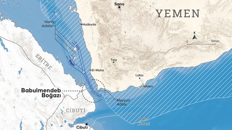Yemen krizi